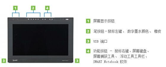 web|SMART Podium ID422Wʽ(sh)v_(ti)|̌W(xu)Ҿ|ҼҾ-OF365W(xu)УҾߡ