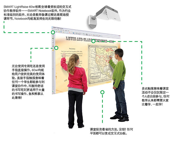 web|SMART Board |̌W(xu)Ҿ|ҼҾ-OF365W(xu)УҾߡ