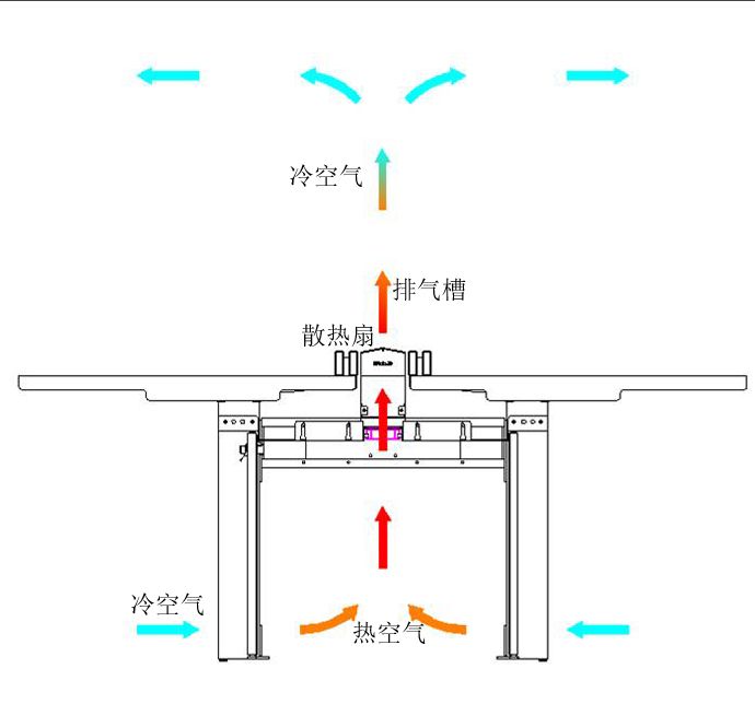 DAS金融交易臺(tái)|金融臺(tái)|金融實(shí)驗(yàn)室家具|學(xué)校家具|上海學(xué)校家具-【OF365學(xué)校家具網(wǎng)】
